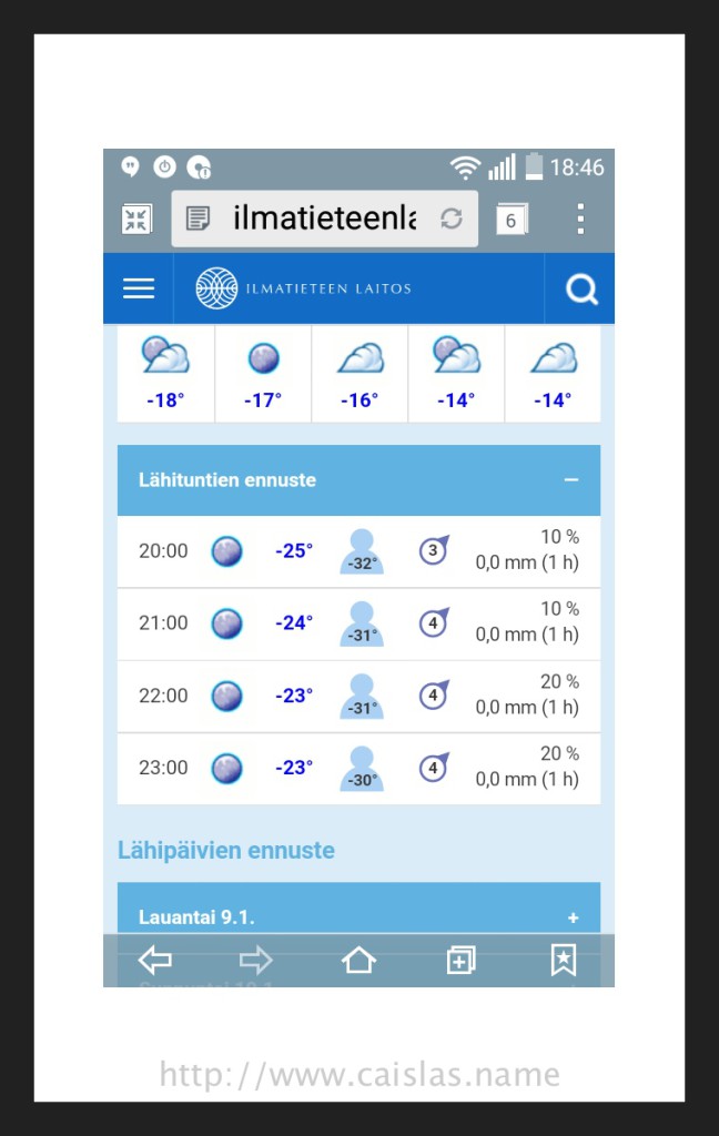 Weather on 8.1.16